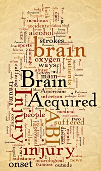 Acquired Brain Injury - Word Cloud